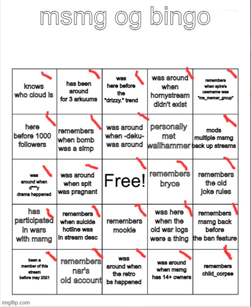 msmg og bingo by bombhands | image tagged in msmg og bingo by bombhands | made w/ Imgflip meme maker