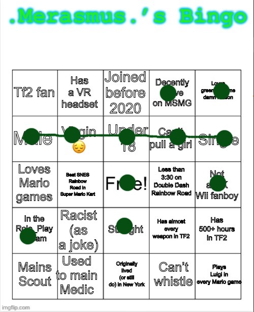 .Merasmus.’s Bingo | image tagged in merasmus s bingo | made w/ Imgflip meme maker