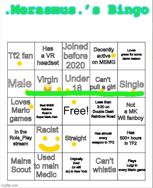 .Merasmus.’s Bingo | image tagged in merasmus s bingo | made w/ Imgflip meme maker