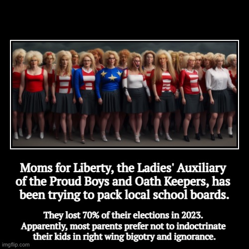 Moms for Liberty, the Ladies' Auxiliary 
of the Proud Boys and Oath Keepers, has 
been trying to pack local school boards. | They lost 70% o | image tagged in funny,demotivationals,moms for liberty,extreme,right wing,parents | made w/ Imgflip demotivational maker