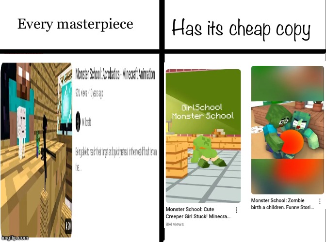 Anyone remember when monster school was goated? | image tagged in every masterpiece has its cheap copy | made w/ Imgflip meme maker