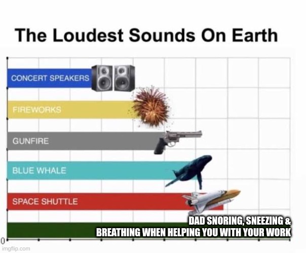 If im to close, im gonna become deaf ? | DAD SNORING, SNEEZING & BREATHING WHEN HELPING YOU WITH YOUR WORK | image tagged in the loudest sounds on earth,dad,funny,memes | made w/ Imgflip meme maker