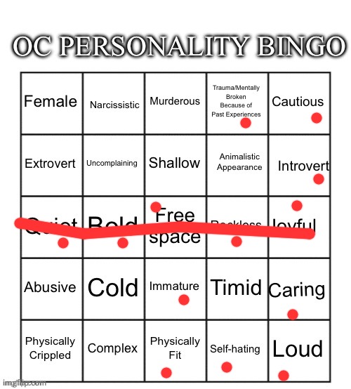 OC Personality Bingo | image tagged in oc personality bingo | made w/ Imgflip meme maker