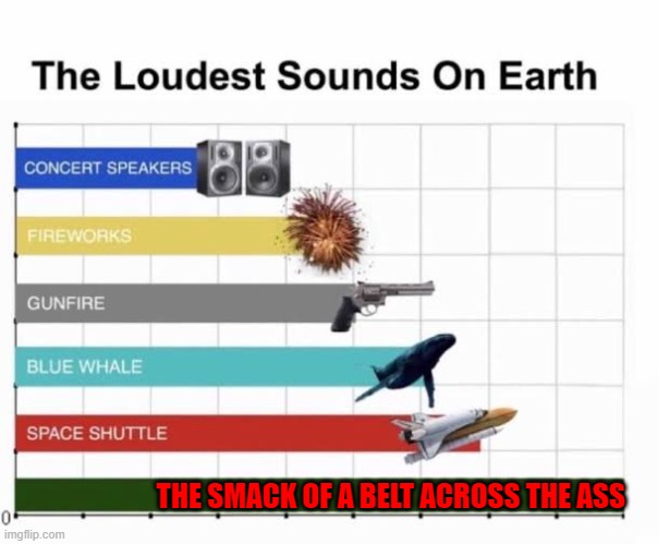 koo.ksh | THE SMACK OF A BELT ACROSS THE ASS | image tagged in the loudest sounds on earth | made w/ Imgflip meme maker