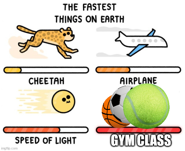 it really is | GYM CLASS | image tagged in fastest thing possible,gym memes,gym,middle school | made w/ Imgflip meme maker