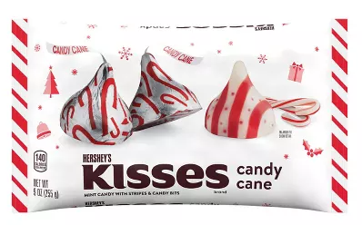 High Quality Candycsnekisses Blank Meme Template