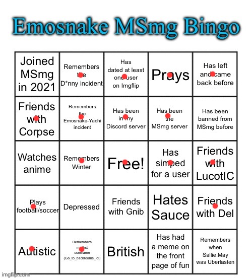 wait he's british? | image tagged in emosnake msmg bingo | made w/ Imgflip meme maker