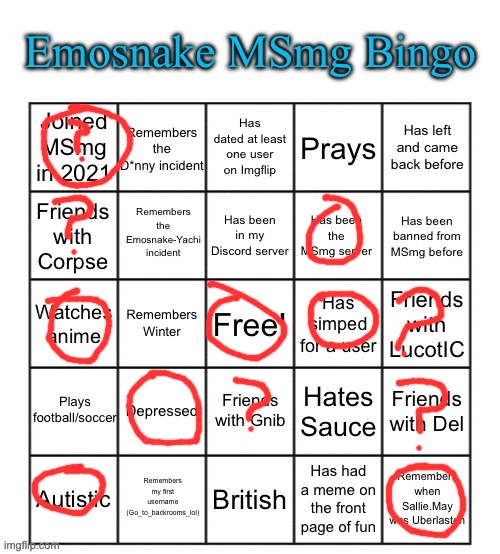 Am I considered friends with you guys? | image tagged in emosnake msmg bingo | made w/ Imgflip meme maker