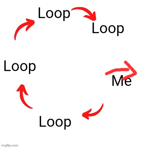 5 arrow vicious cycle | Loop Loop Me Loop Loop | image tagged in 5 arrow vicious cycle | made w/ Imgflip meme maker