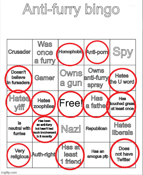W | image tagged in anti-furry bingo | made w/ Imgflip meme maker