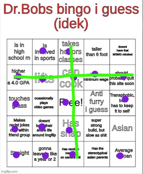 Please don't use this against me | image tagged in dr bobs bingo thing,dragonz,rake | made w/ Imgflip meme maker
