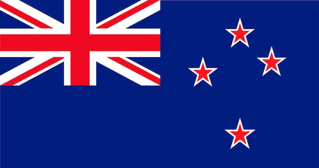NZ flag Blank Meme Template