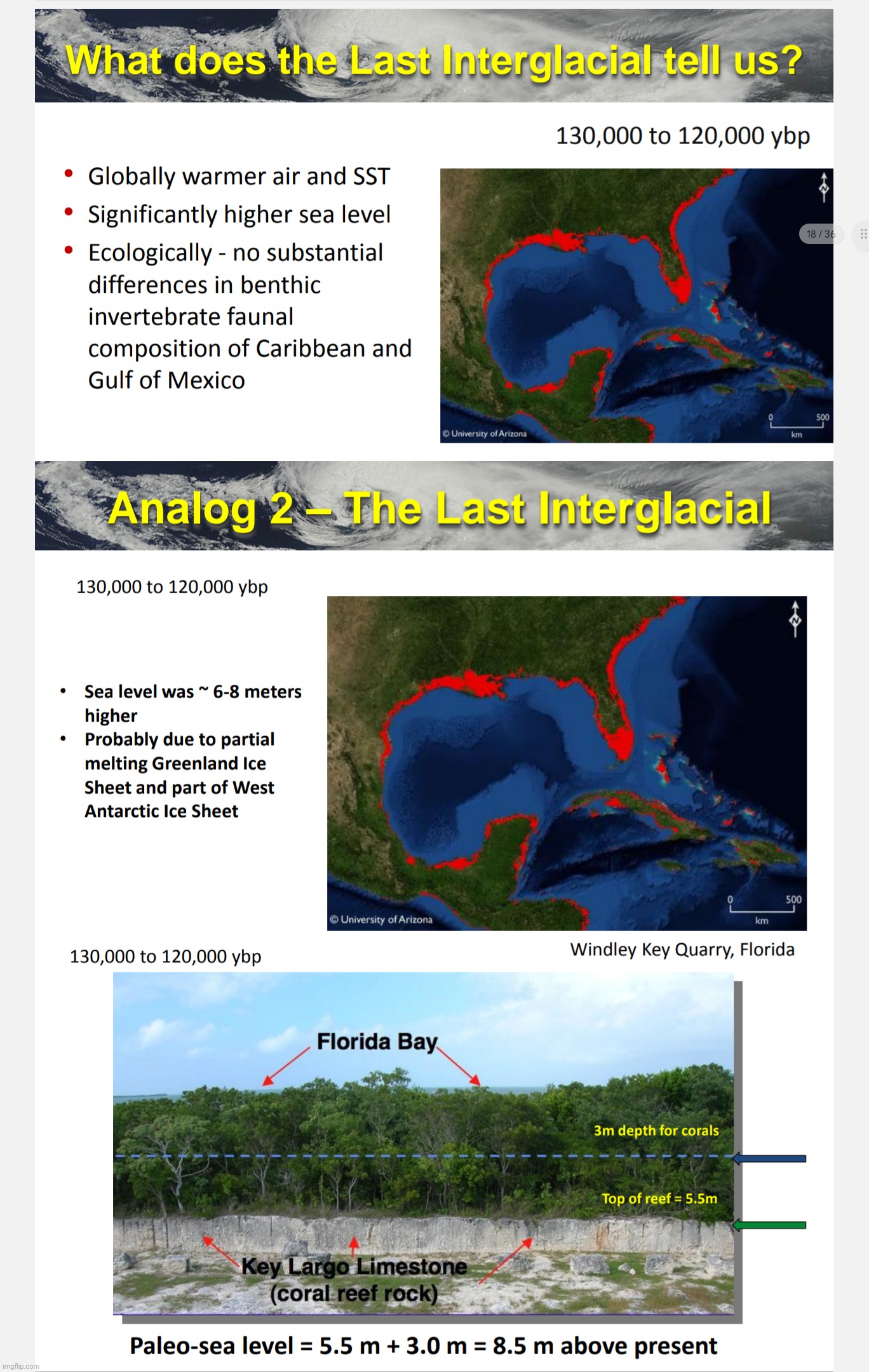 florida×florida coastline×global warming×climate change× | image tagged in florida,florida coastline,global warming,climate change | made w/ Imgflip meme maker