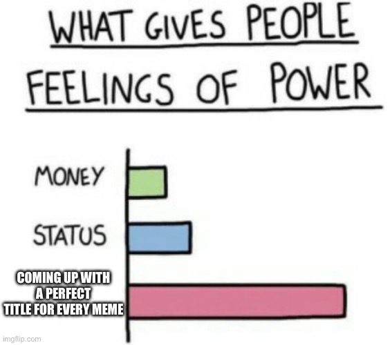 Couldn’t be me | COMING UP WITH A PERFECT TITLE FOR EVERY MEME | image tagged in what gives people feelings of power,funny | made w/ Imgflip meme maker