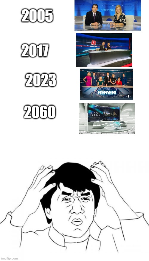 This news program's studio keeps getting overmodernized. | 2005; 2017; 2023; 2060 | image tagged in memes,jackie chan wtf | made w/ Imgflip meme maker