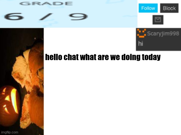 hello chat what are we doing today | image tagged in template number 4 | made w/ Imgflip meme maker