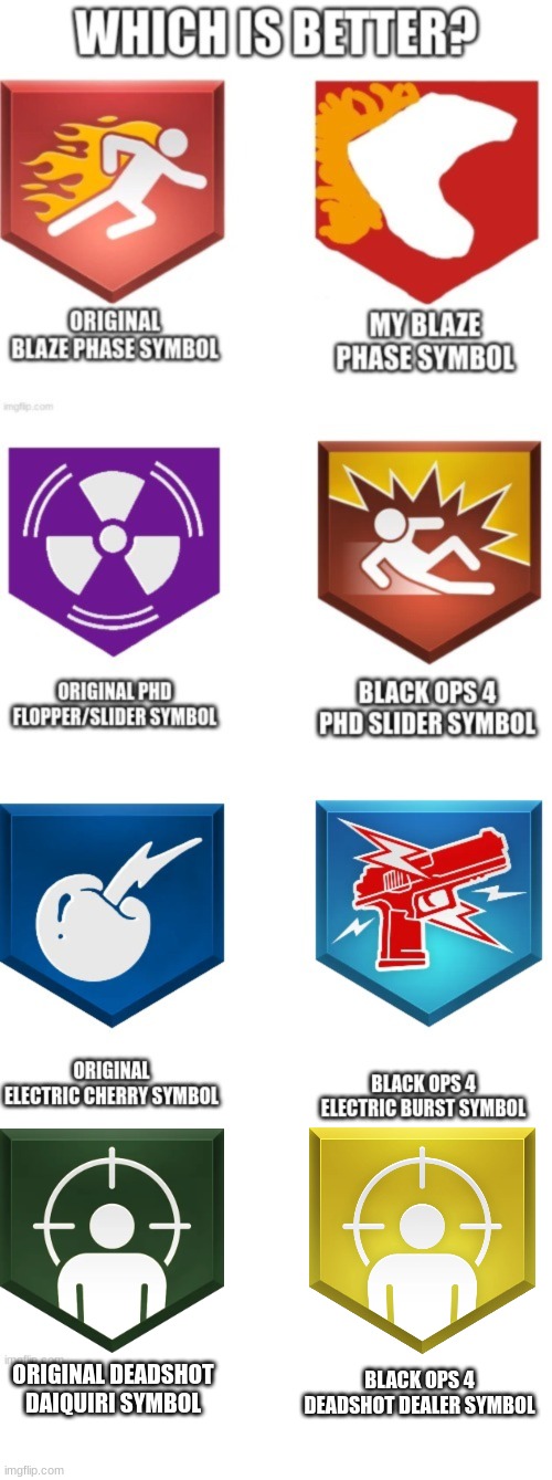 Which one looks better? | BLACK OPS 4 DEADSHOT DEALER SYMBOL; ORIGINAL DEADSHOT DAIQUIRI SYMBOL | image tagged in memes,blank transparent square | made w/ Imgflip meme maker