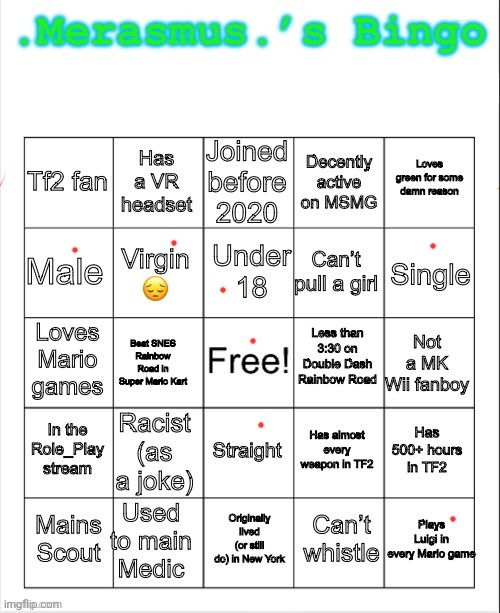 Didn't try to get girls | image tagged in merasmus s bingo | made w/ Imgflip meme maker