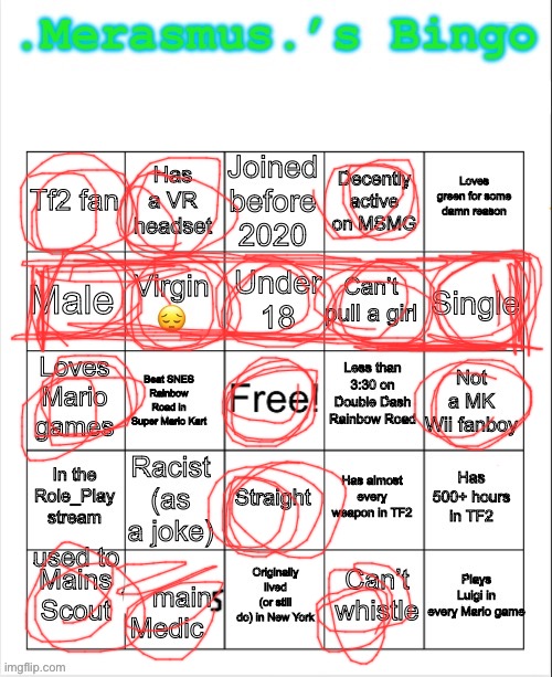 yeah, i don’t have that much time in tf2, only around 200-300 hours. i try to limit myself to 1-2hrs a day cuz ik i’m going to p | used to | image tagged in merasmus s bingo | made w/ Imgflip meme maker