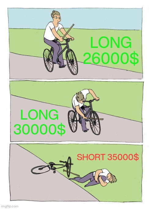 Coin | LONG 26000$; LONG 30000$; SHORT 35000$ | image tagged in memes,bike fall | made w/ Imgflip meme maker