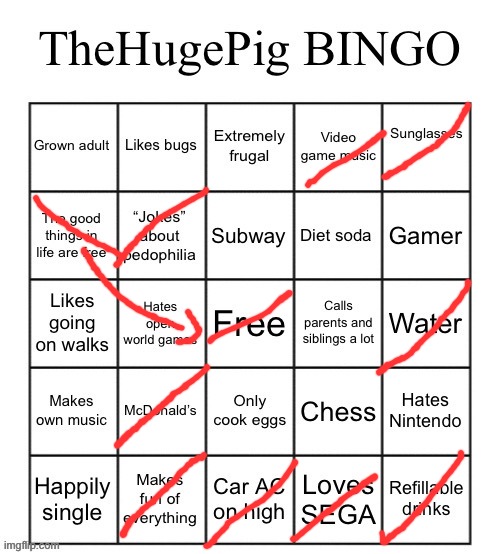 damn | image tagged in thehugepig bingo | made w/ Imgflip meme maker