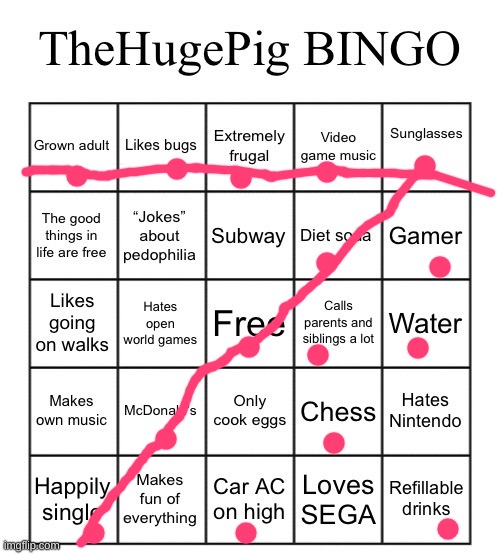 rehehehe | image tagged in thehugepig bingo | made w/ Imgflip meme maker