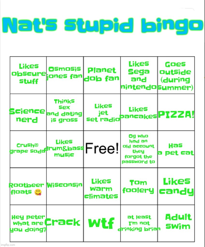 Yeah | image tagged in nat's stupid bingo | made w/ Imgflip meme maker