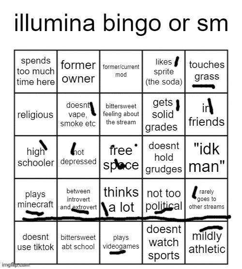 Bingo | image tagged in illumina bingo v2,memes,funny,bingo | made w/ Imgflip meme maker