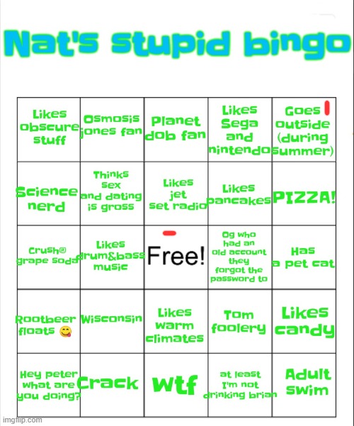 damn | image tagged in nat's stupid bingo | made w/ Imgflip meme maker