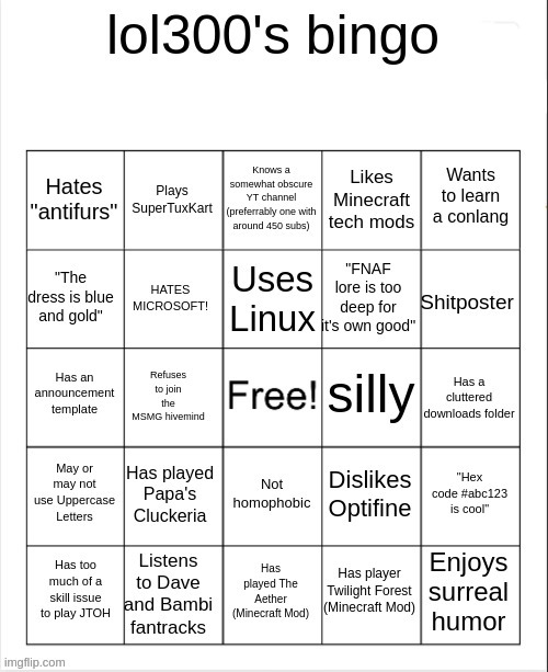 It's now a template | image tagged in lol300's bingo | made w/ Imgflip meme maker