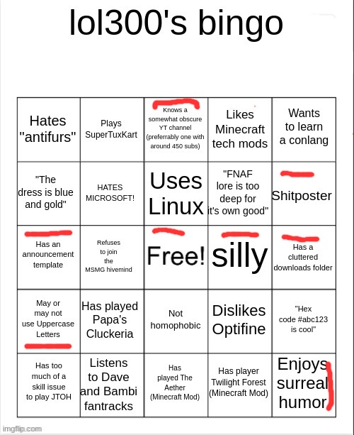 . | made w/ Imgflip meme maker