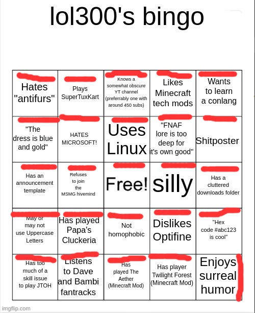 lol300's Bingo | image tagged in lol300's bingo | made w/ Imgflip meme maker