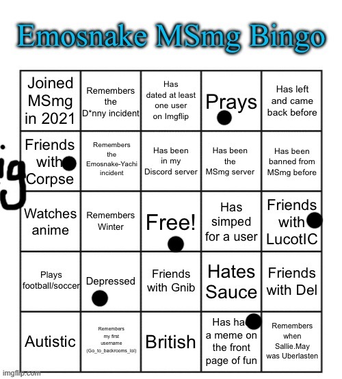 ive been here for like a month | made w/ Imgflip meme maker