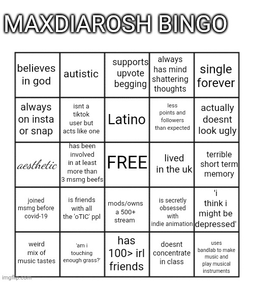 took long making this | MAXDIAROSH BINGO; always has mind shattering thoughts; supports upvote begging; autistic; believes in god; single forever; actually doesnt look ugly; less points and followers than expected; isnt a tiktok user but acts like one; Latino; always on insta or snap; terrible short term memory; has been involved in at least more than 3 msmg beefs; FREE; lived in the uk; aesthetic; 'i think i might be depressed'; is secretly obsessed with indie animation; is friends with all the 'oTIC' ppl; joined msmg before covid-19; mods/owns a 500+ stream; weird mix of music tastes; 'am i touching enough grass?'; has 100> irl friends; doesnt concentrate in class; uses bandlab to make music and play musical instruments | image tagged in blank five by five bingo grid | made w/ Imgflip meme maker
