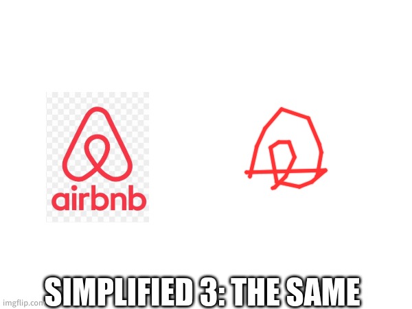 SIMPLIFIED 3: THE SAME | made w/ Imgflip meme maker