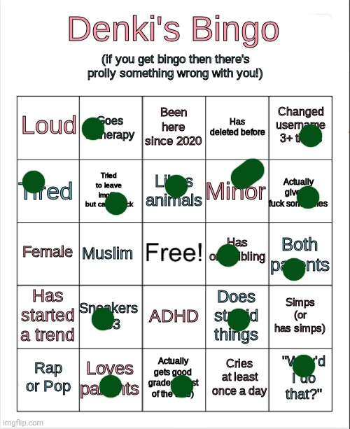Yay, something wrong with me :D | image tagged in denki's bingo | made w/ Imgflip meme maker