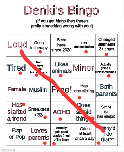 noot noot | image tagged in denki's bingo | made w/ Imgflip meme maker