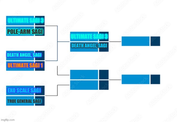 next-round-is-next-imgflip