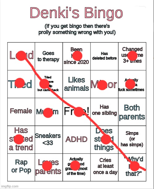 yum | image tagged in denki's bingo | made w/ Imgflip meme maker