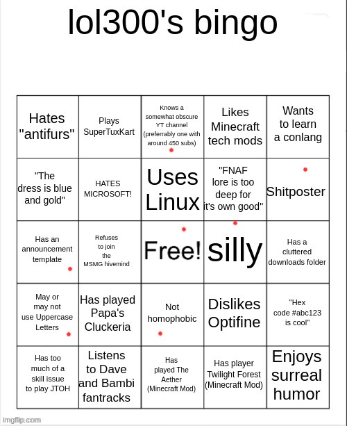 im considerably unrelatable to most of you | image tagged in lol300's bingo | made w/ Imgflip meme maker