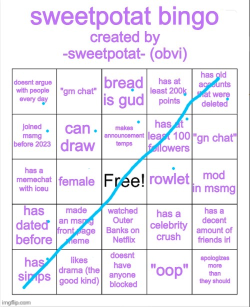 sweetpotat bingo! | image tagged in sweetpotat bingo | made w/ Imgflip meme maker