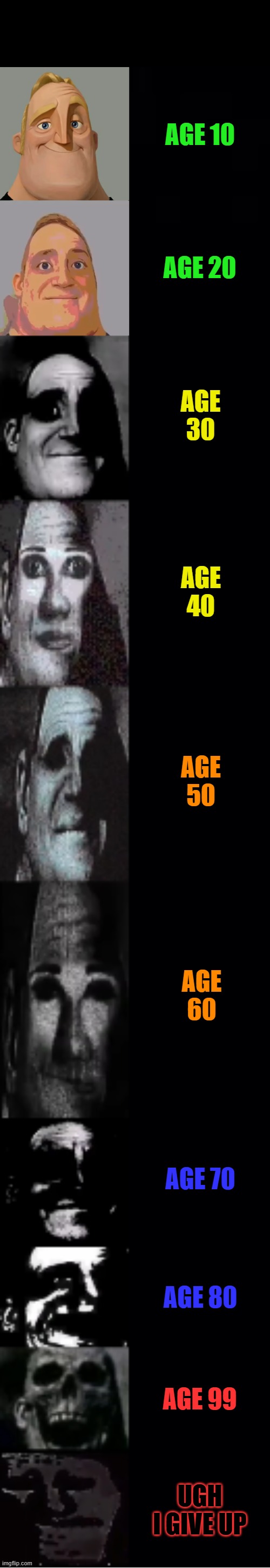 ages | AGE 10; AGE 20; AGE 30; AGE 40; AGE 50; AGE 60; AGE 70; AGE 80; AGE 99; UGH I GIVE UP | image tagged in mr incredible becoming uncanny | made w/ Imgflip meme maker