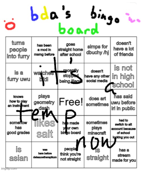 :3 | image tagged in bda bingo board | made w/ Imgflip meme maker