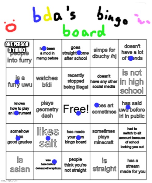 bda bingo board | ONE PERSON (I THINK) | image tagged in bda bingo board | made w/ Imgflip meme maker