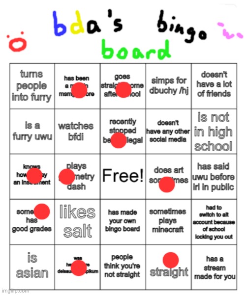 only bingo board ill do. only cuz bda made it. | image tagged in bda bingo board | made w/ Imgflip meme maker