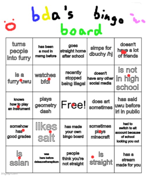 bda bingo board | here are some exeptions:
i sometimes watch bfdi
is straight = not gay | image tagged in bda bingo board | made w/ Imgflip meme maker