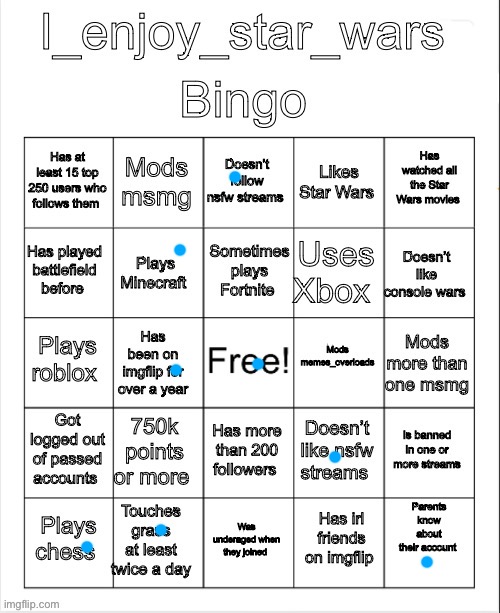 ok my new iphone is actually good at drawing | image tagged in i_enjoy_star_wars imgflip bingo | made w/ Imgflip meme maker