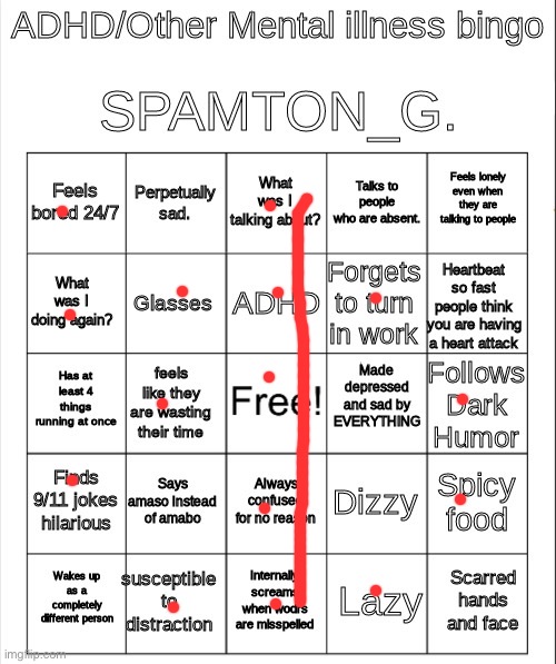 Attention Deficit Hyperactivity Disorder | image tagged in spamton bingo | made w/ Imgflip meme maker