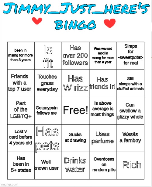 Jimmy_Just_Here's bingo Blank Meme Template