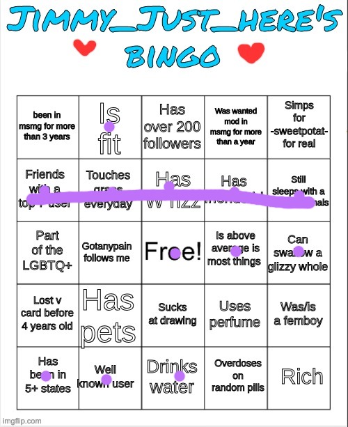 i think so | image tagged in jimmy_just_here's bingo | made w/ Imgflip meme maker